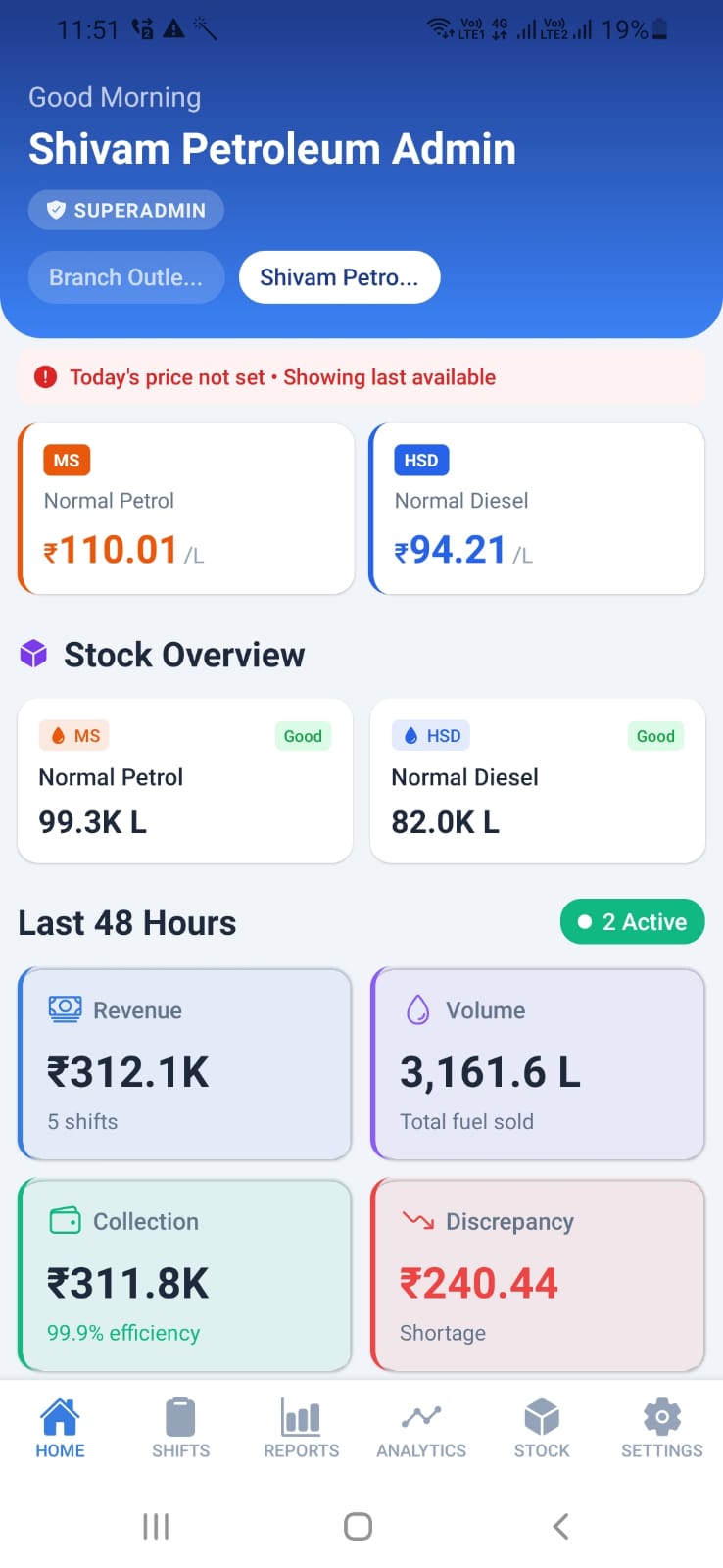 petrol pump dashboard software