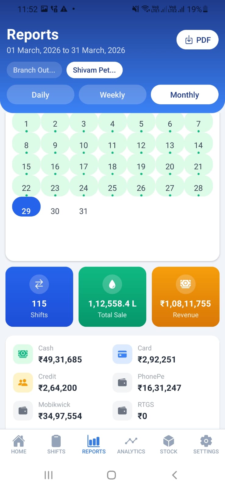 petrol pump sales reports software